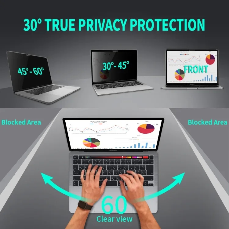 Anti-Spionage-Sichtschutzfolie – Monitor Privacy Filter Bewertung und Preis
