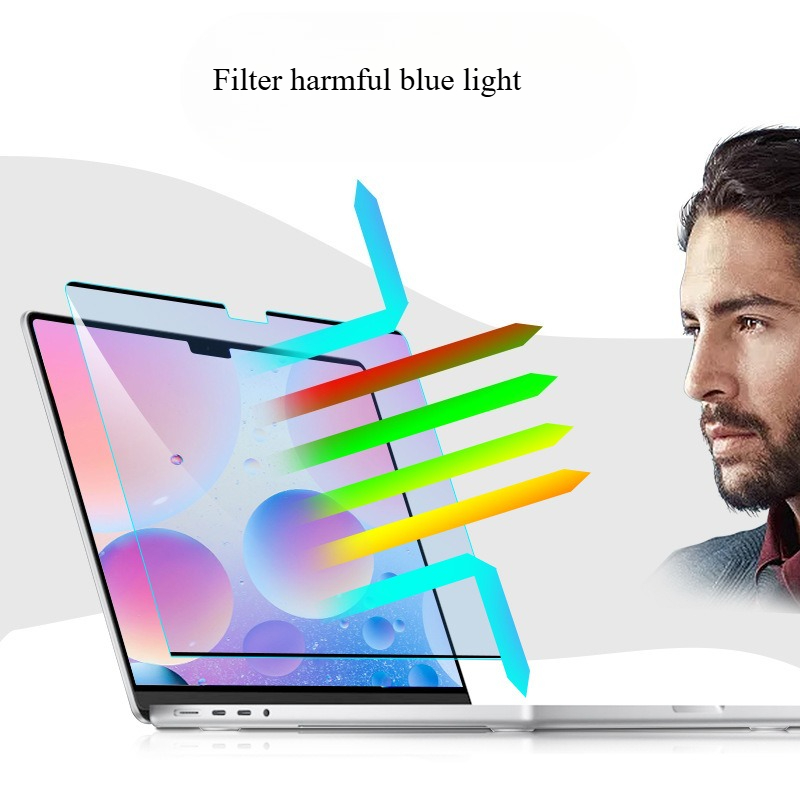 Anti-Blaulicht Magnetischer Bi – Monitor Privacy Filter Bewertung und Preis